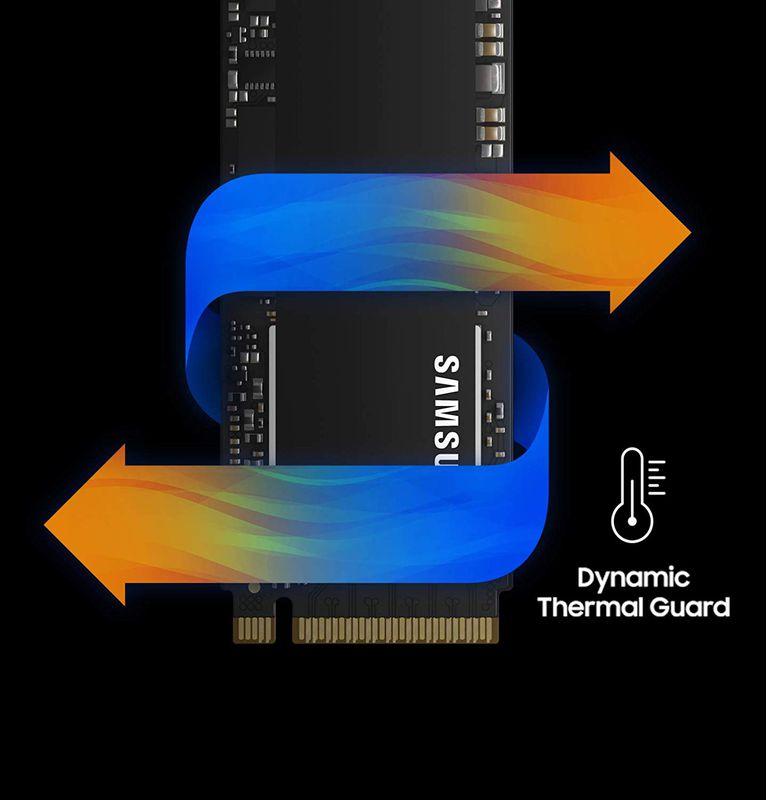 SSD SAMSUNG 970 EVO PLUS M.2 250GB MZ-V7S250BW
