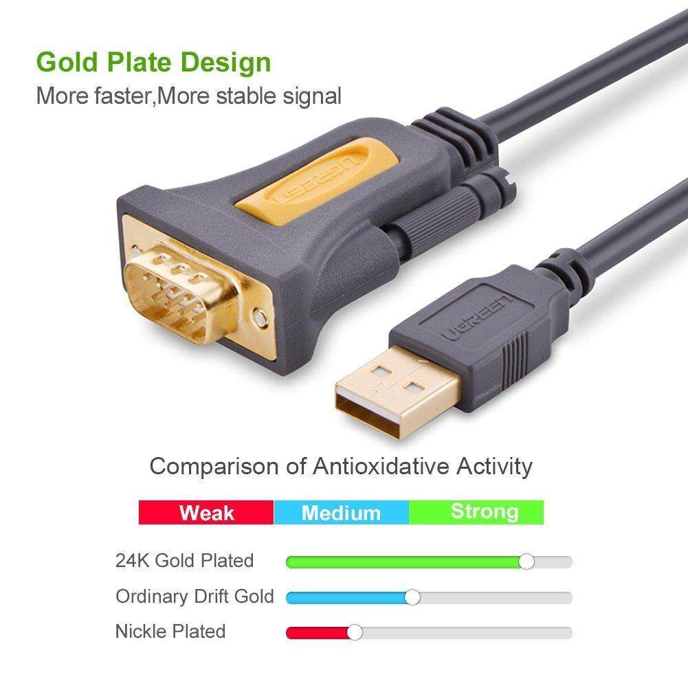 USB 2.0 to RS232 DB9 Serial Cable Male A Converter Adapter 2M