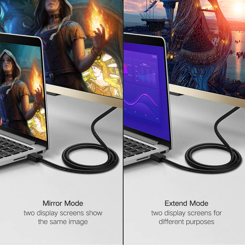 HDMI Cable 4K@30Hz 5M สาย HDMI 5 เมตร