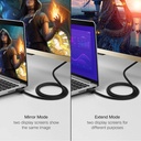 HDMI Cable 4K@30Hz 5M สาย HDMI 5 เมตร