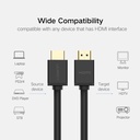 HDMI Cable 4K@30Hz 5M สาย HDMI 5 เมตร