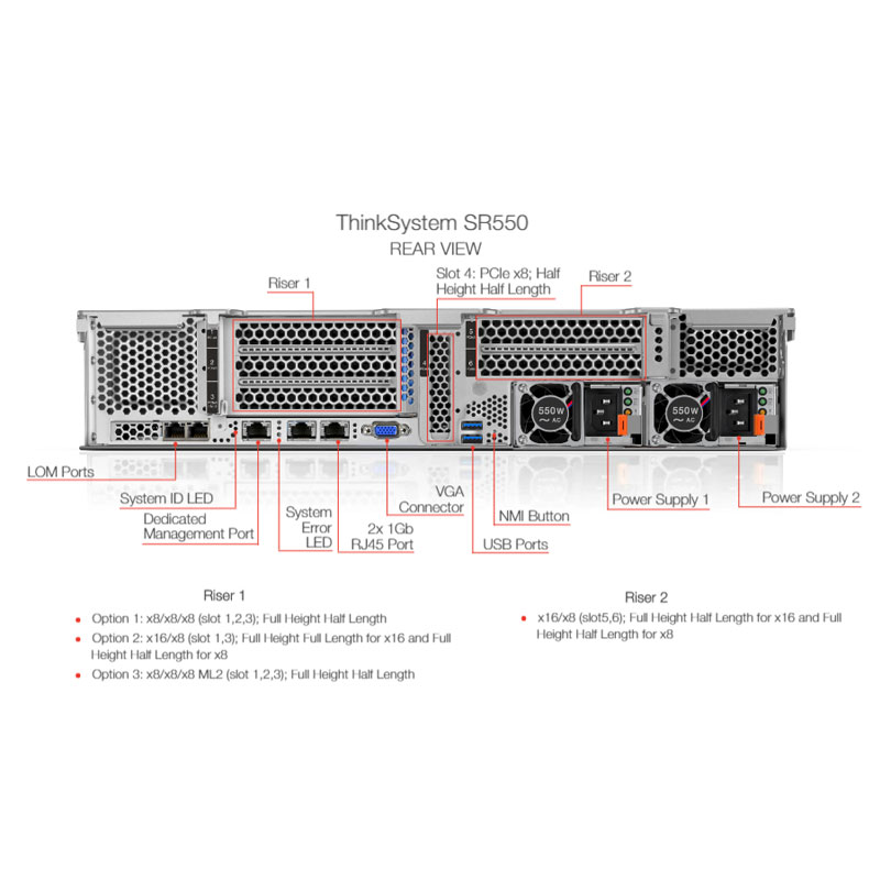 Lenovo Com Server RR ThinkSystem SR550