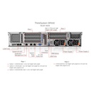 Lenovo Com Server RR ThinkSystem SR550