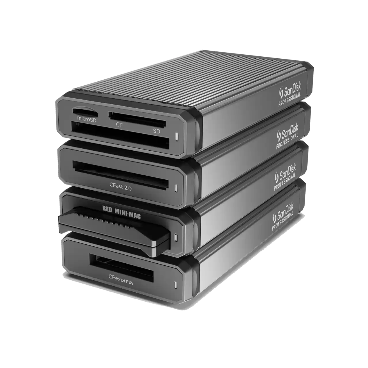 SanDisk Professional PRO-READER CFast